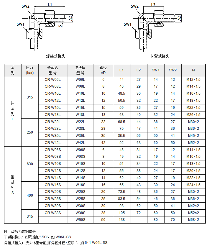 直角接头-W_上海贝来流体技术有限公司.png