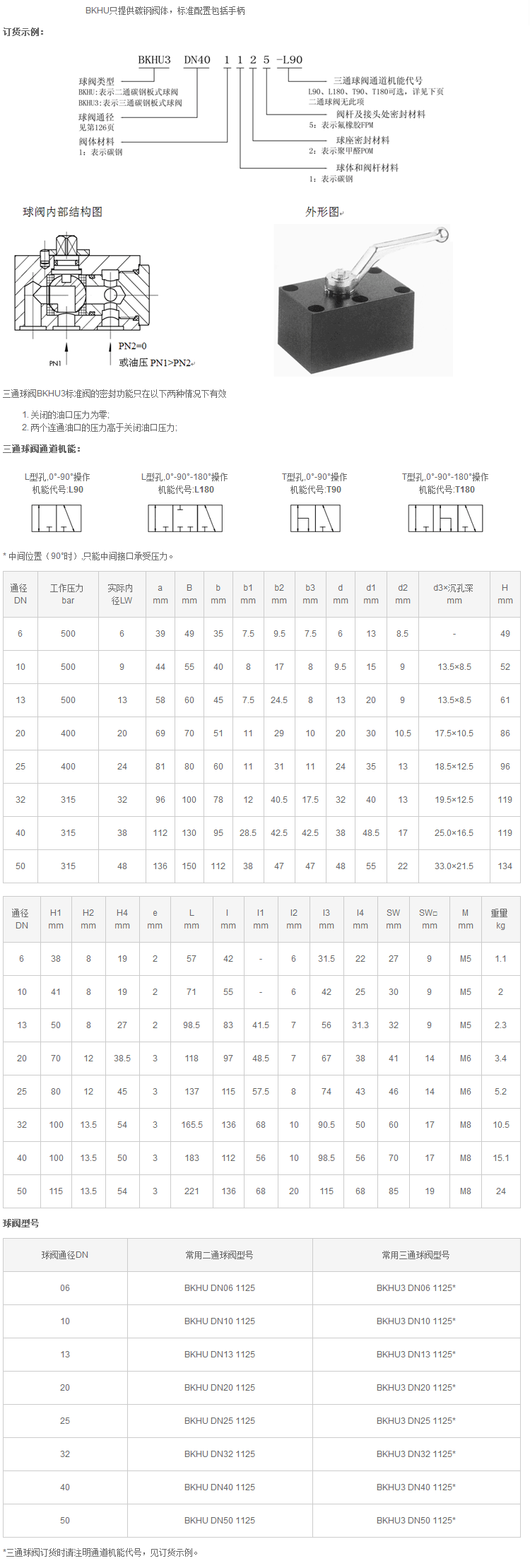 板式高压球阀BKHU_上海贝来流体技术有限公司.png