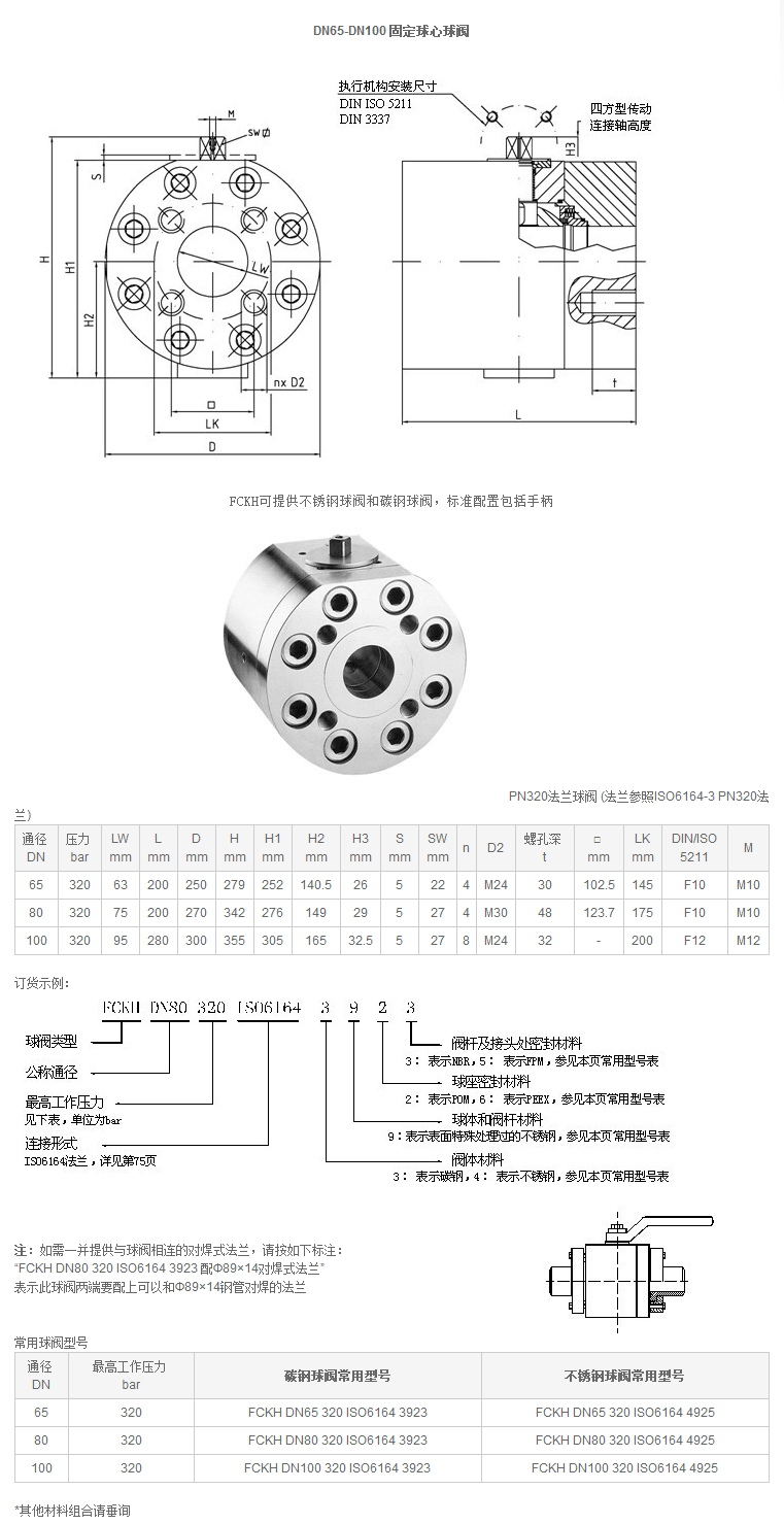 大通径高压球阀FCKH(连接形式ISO-6164法兰)_上海贝来流体技术有限公司.png