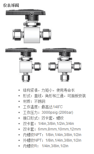 仪表球阀_上海贝来流体技术有限公司.png