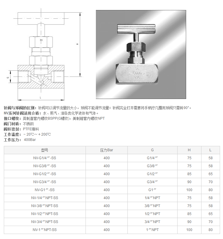 NV系列经济型不锈钢针阀_上海贝来流体技术有限公司.png