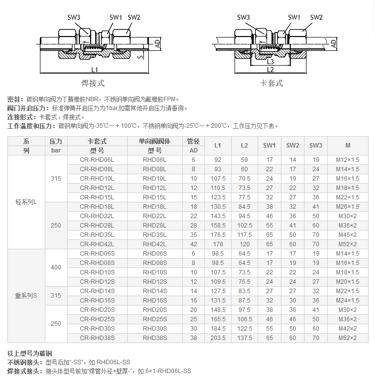 直通单向阀-RHD-_上海贝来流体技术有限公司.png