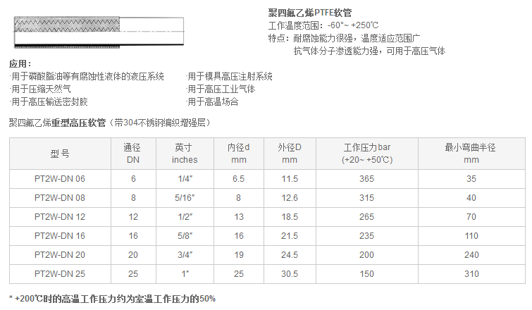 聚四氟乙烯PTFE软管·.png