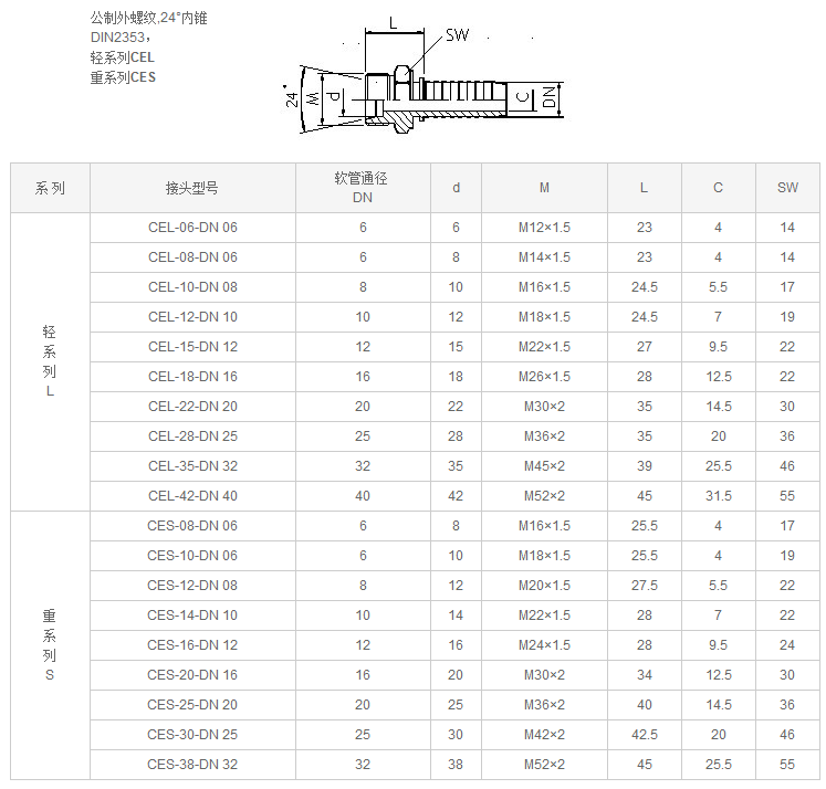 高压软管接头3·.png