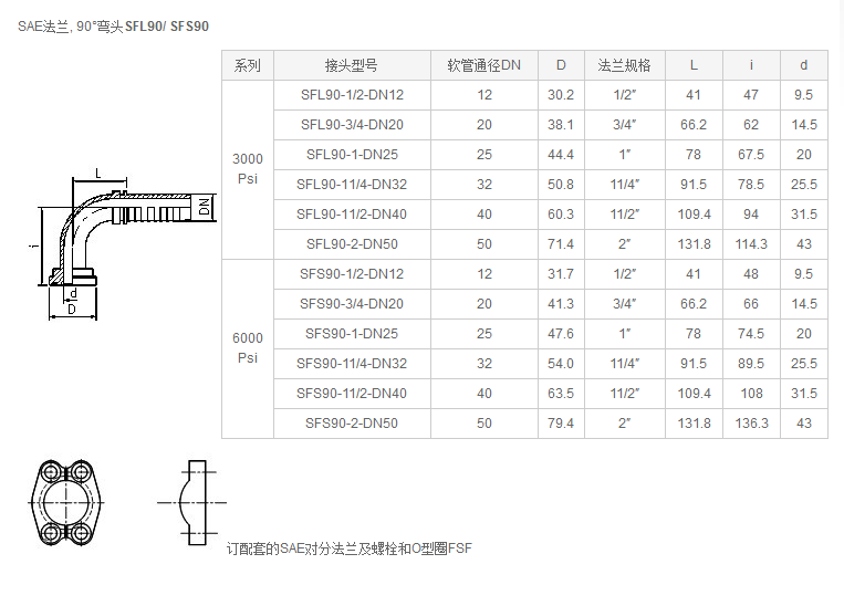 SAE法兰,-90°弯头SFL90_-SFS90_上海贝来流体技术有限公司.png